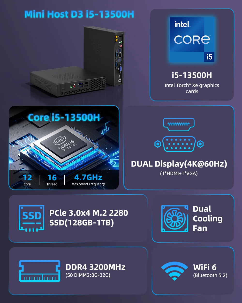 ZXIPC ミニ PC インテル i5-13500H AMD R5-6600H DDR5 AMD R7 5800H デュアルディスプレイ 4K HD DDR5 NVMe WIFI6 ミニビジネスデスクトップゲーミングコム