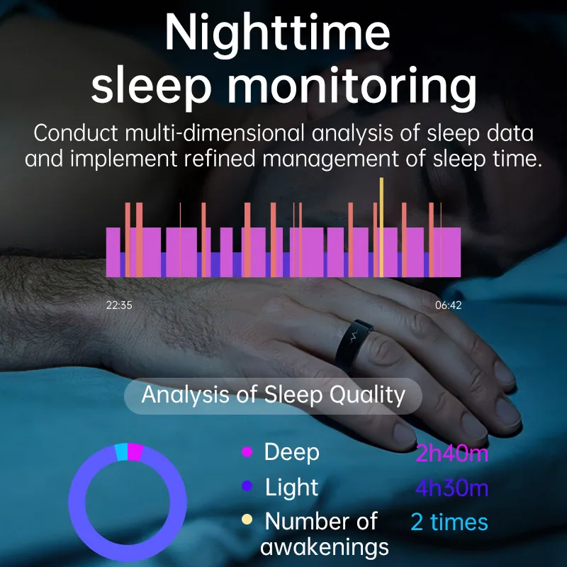 24-hour Health Monitoring Smart Ring Pressure Heartrate Sleep Monitor Remote Care Men Lady Smartring Waterproof Multi-sport Mode