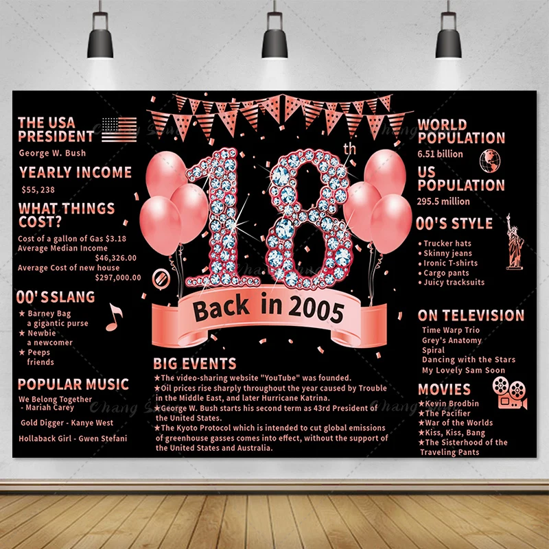 16-90st Birthday Decor Back in 2007 Banner Backdrop for Men Women Anniversary Photo Booth Background Birthday Party Supplies