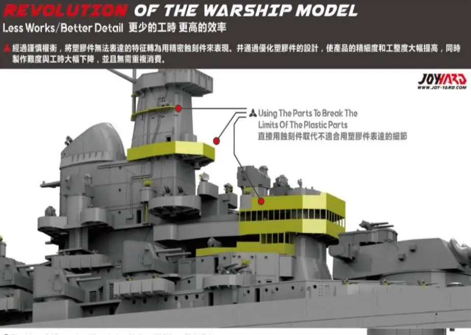 JOY YARD 35004X 1/350 scale US BB-64 Wisconsin battleship assembled plastic model kit