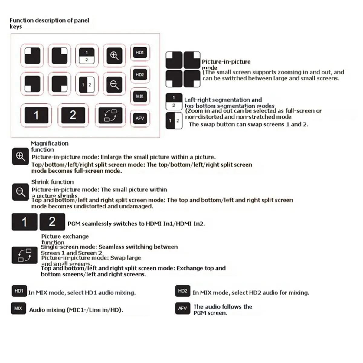 DT81 Dual HDMI-Compatible Live Streaming Video Switch 2CH Live Broadcast Camera Video Mixer Switcher EU Plug