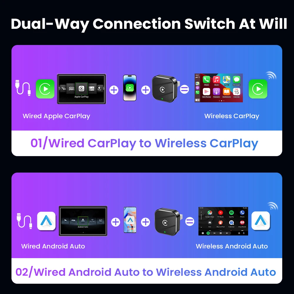 Беспроводной адаптер Carplay Android Auto Smart Dongle 2in1 2,4G и 5,8 ГГц WiFi BT Auto Connect Plug & Play для Jeep Opel MG