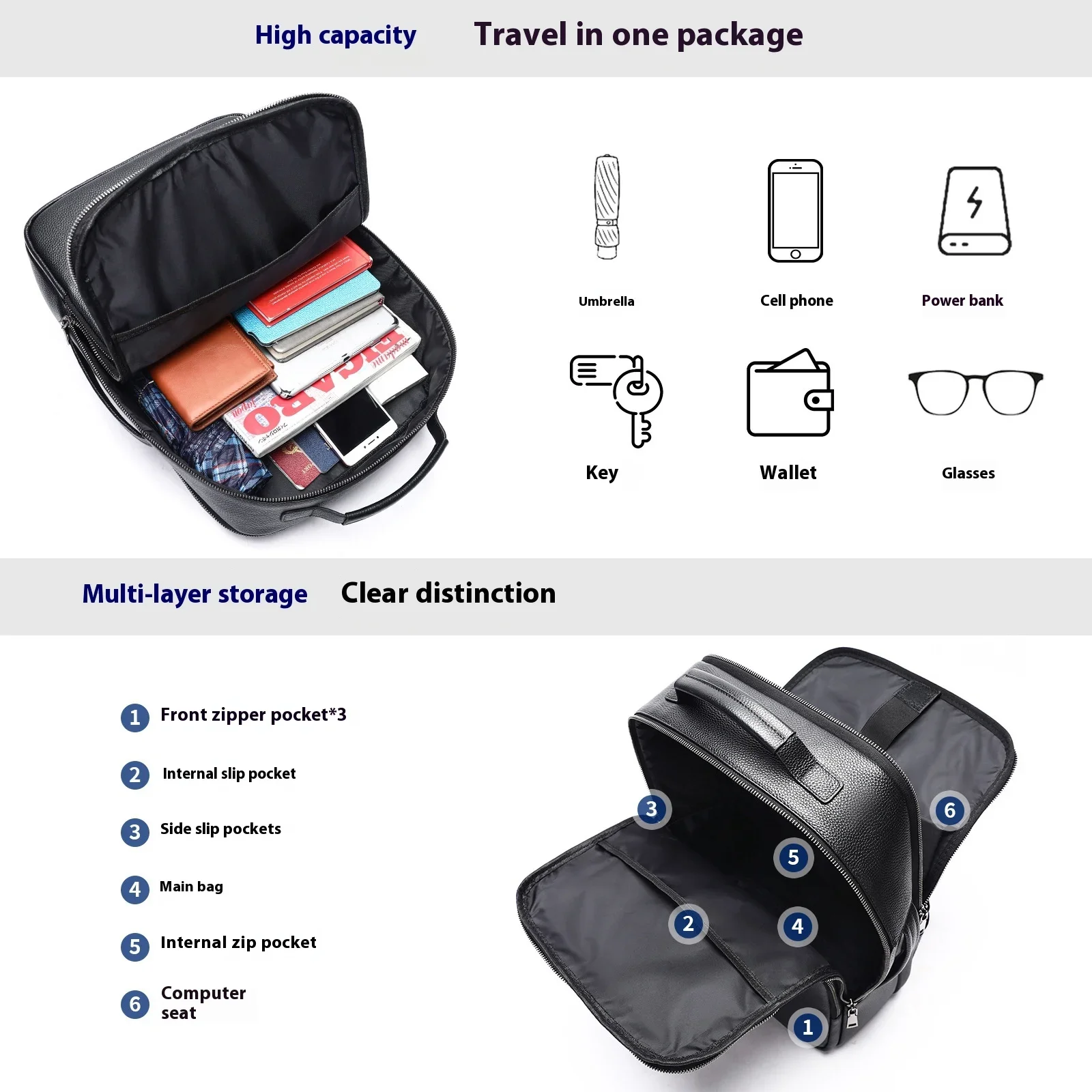 Genuine Leather Business Backpack for Men with High-End and Casual Style, Top Layer Cowhide Multipurpose Bookbag Laptop Bag