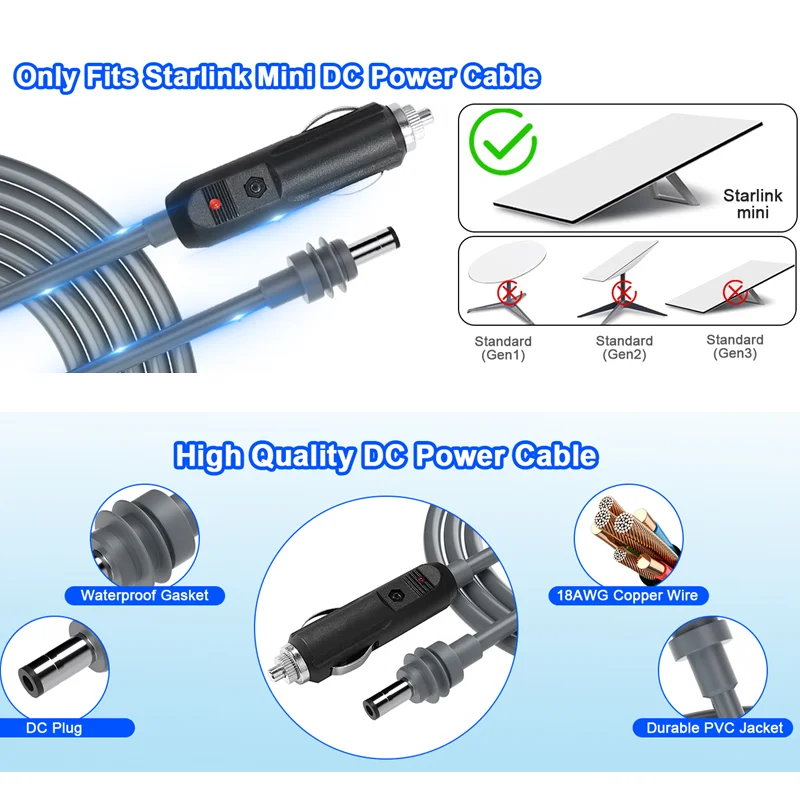 2/3/5/10m Car Charging Port For Starlink Mini To For DC Charging Cable Car Charger Universal Power Cable SPX To RJ45 Adapter