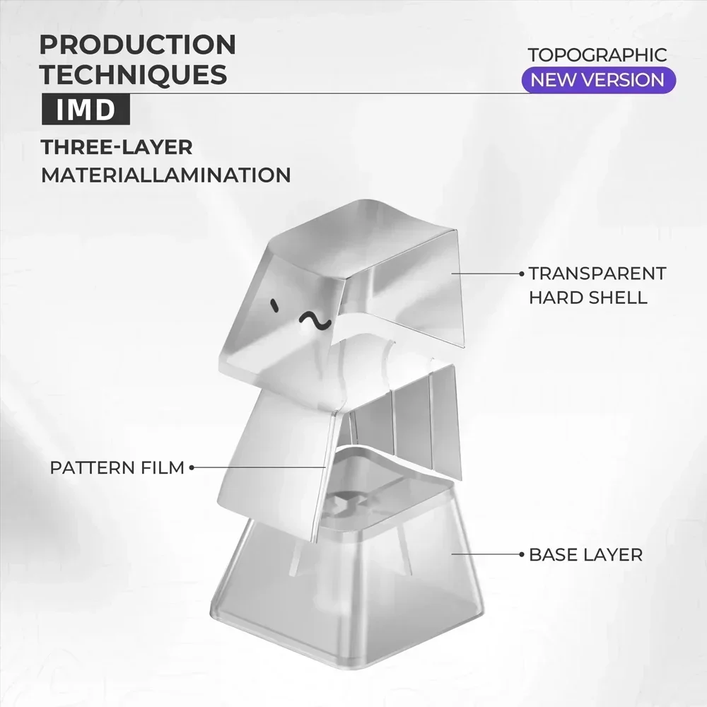 Xvx topográfico nova versão IMD-Tech teclas teclas OEM padrão de perfil brilhante 61/84/118 PC presentes legais para jogos