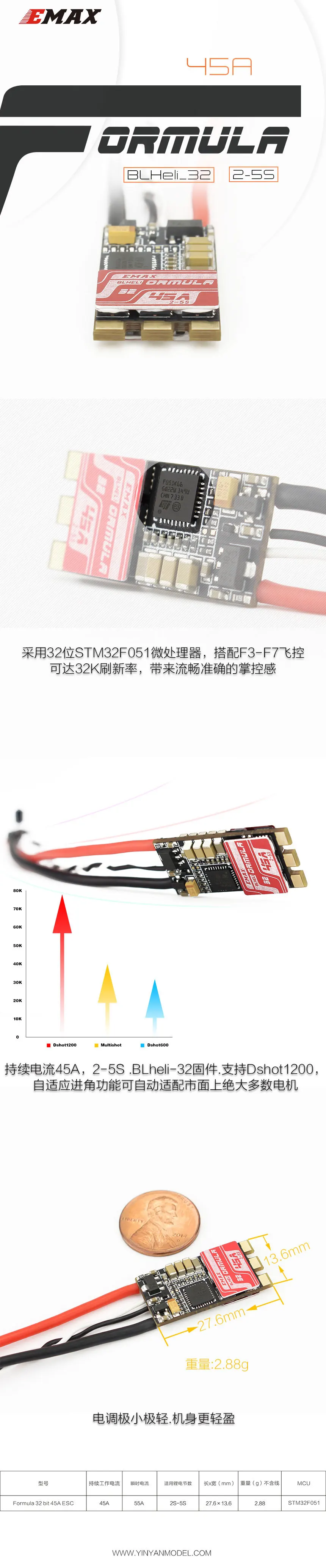 FyFormula 45A BLHELI32 borstelloze ESC voor Silver Swallow Racing Drone hoge snelheid 2 5S FPV quadcopter