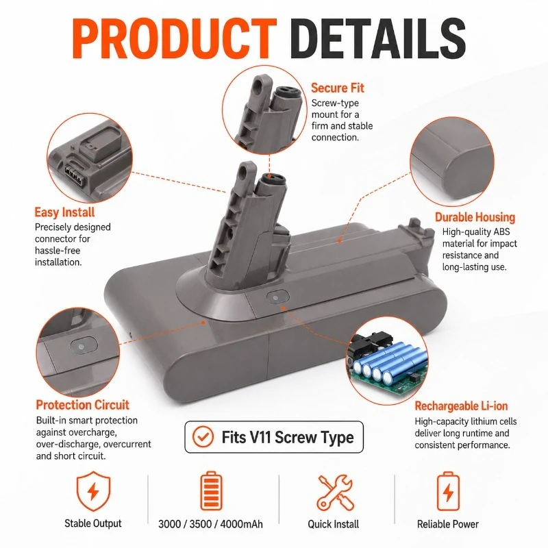 Replacement Battery for Dyson V11 Non-Click Version Screw Type Compatible with Standard V11 Model SV15 25.2V Li-ion Battery Pack
