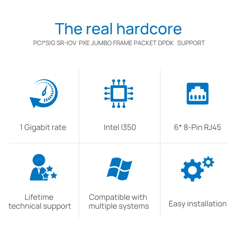 LR-LINK 2006PT Six Port Gigabit PCIe x4 Network Card RJ45 PCI Express Lan Ethernet Server Adapter Intel I350 NIC