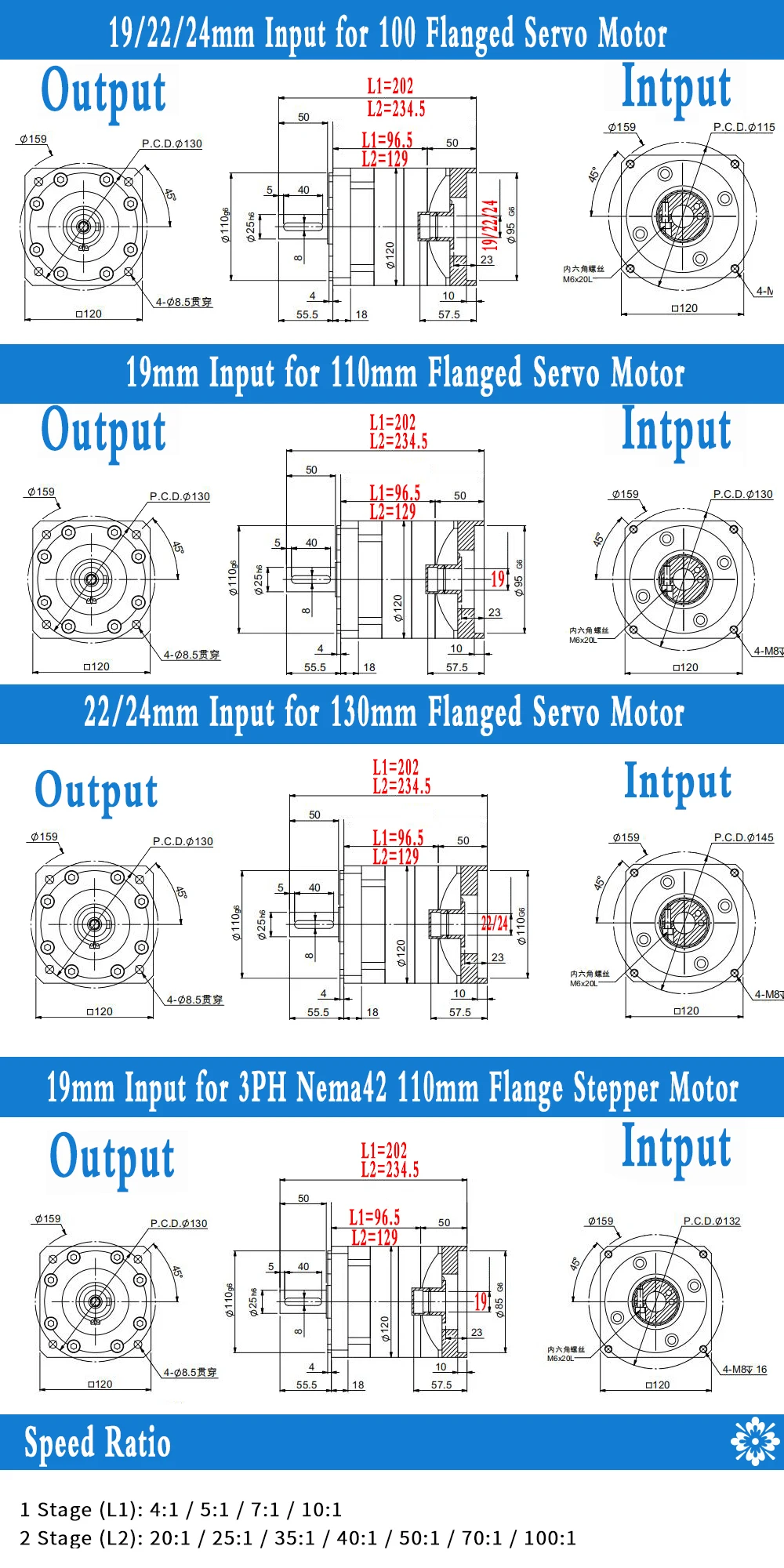 7Arc min Planetary Reducer 110mm/130mm Servo Motor Ratio 5:1-100:1 High Torque Gearbox 110mm Flange 3PH Stepper motor