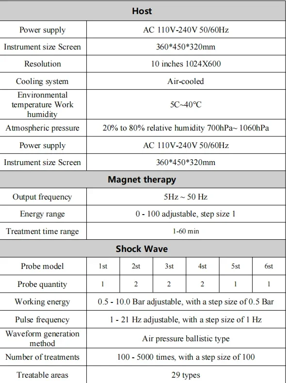 Tragbares Professionelles Physio-Magneto PEMF Magnetotherapie-Gerät - Neueste Schmerzlinderung und Therapie für Sportverletzungen in der Physiotherapie – Detail 14