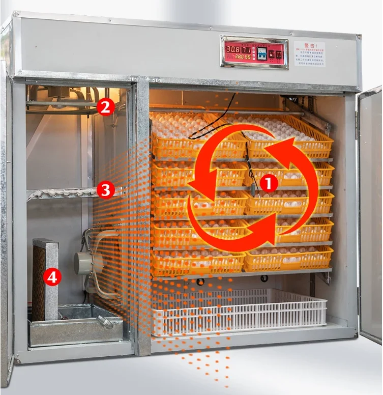 

Самый продаваемый полностью автоматический интеллектуальный инкубатор для яиц птицы с управлением 5280, автоматический инкубатор для куриных яиц