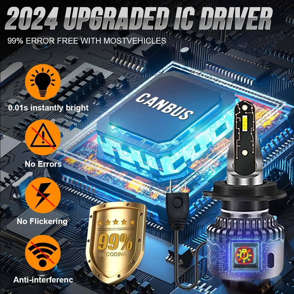 Clearance_2x/1pair Car LED H1 H4 H7 LED Headlights Bulbs Canbus H8 H11 9005 Hb3 9006 Hb4 6000k LED Auto Driving Fog Lamp Headlam image 4