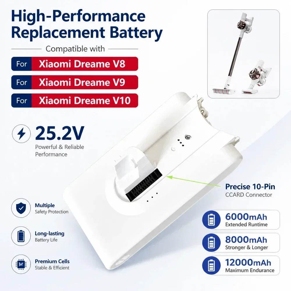 8888For Xiaomi 12000mAh Replacement Vacuum Cleaner -Spare Battery  Dreame V8,V9,V10,V10Pro,VVN3,VVN4,VVN5,XR Lithium