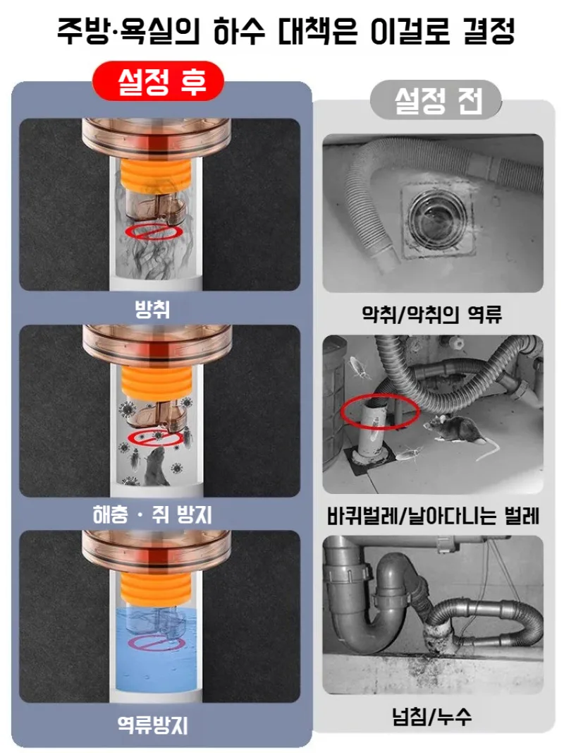 المطبخ المرحاض الوقاية من التدفق الزائد استنزاف الأنابيب ثلاثي الاتجاهات متعددة الوظائف إزالة الروائح الكريهة تصميم مستقيم مشترك أنبوب تصريف مقاوم للماء