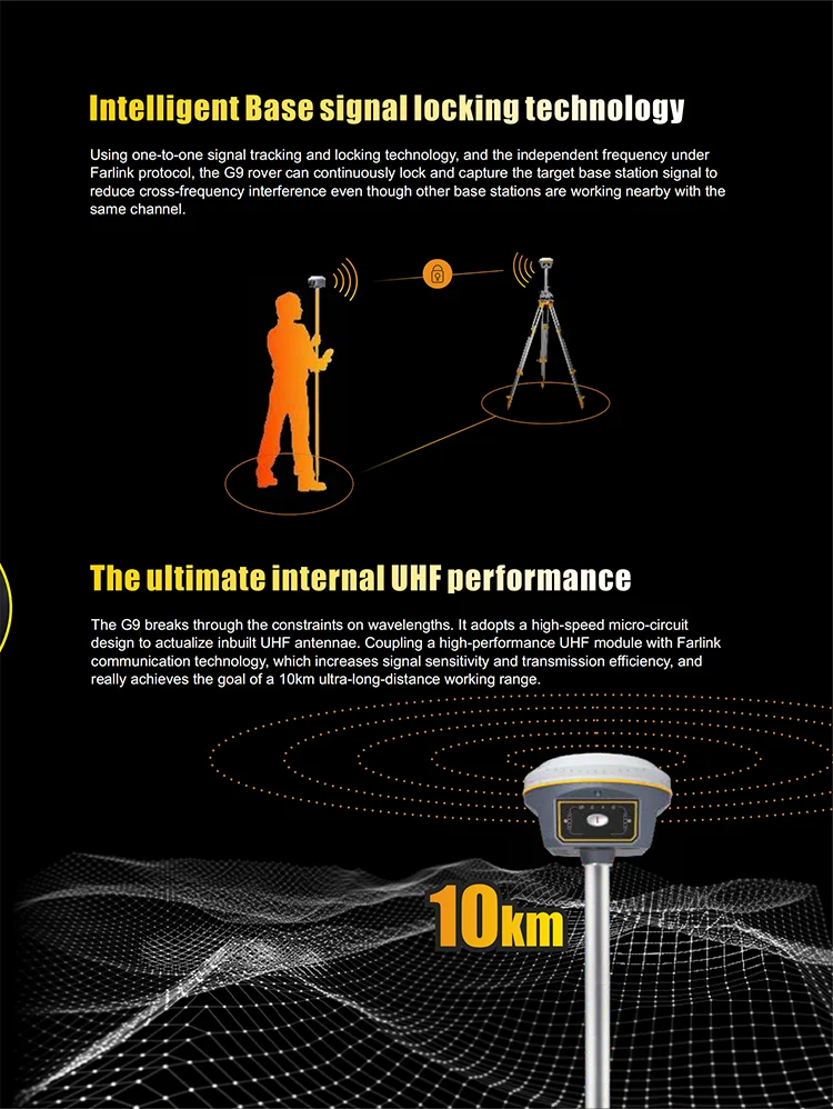 SOUTH G9 International Module Multilingual Rtk Gps Receiver Dual Frequency Gnss Base and Rover Gnss Rtk