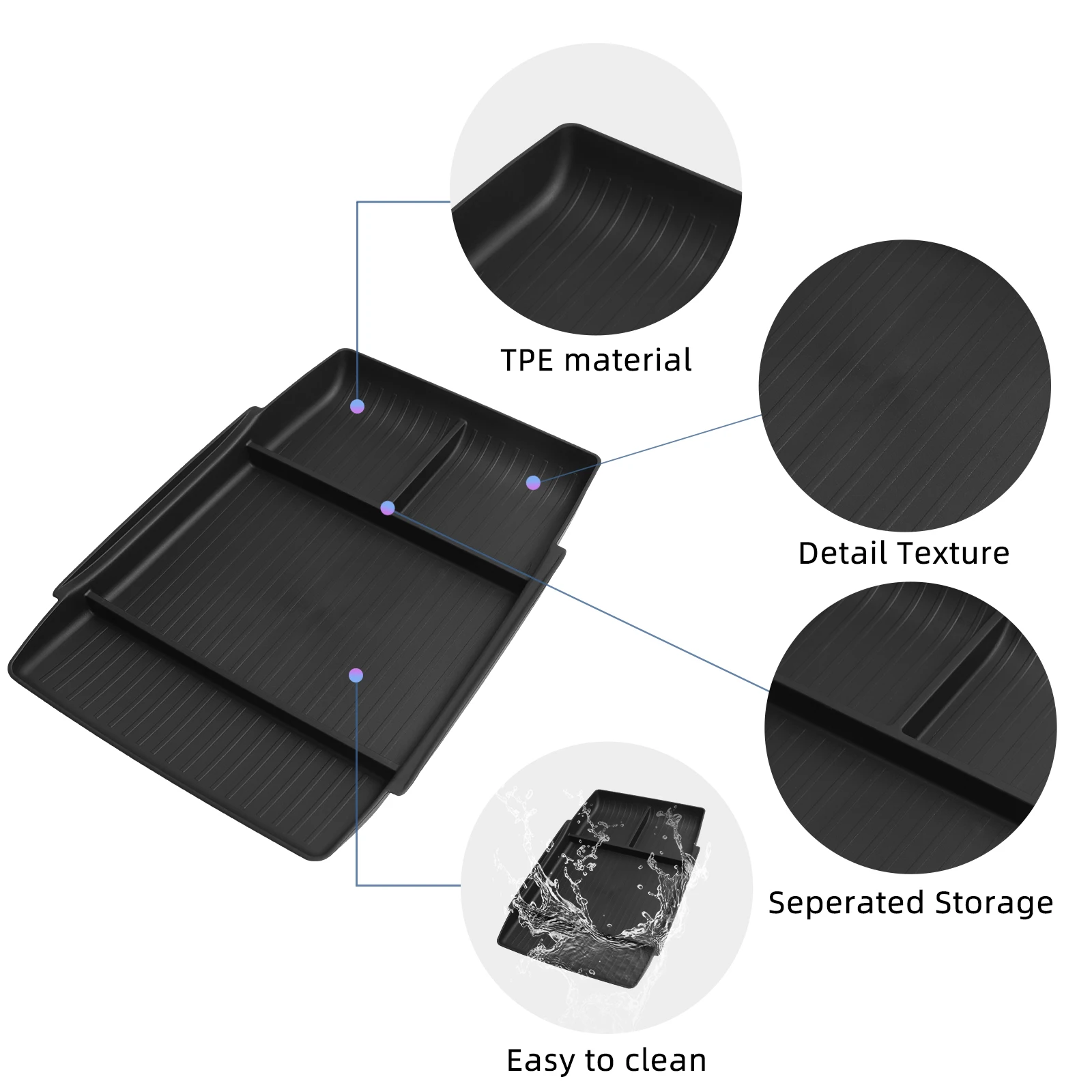 Car Tray for Xpeng P7+ Center Control Lower Storage Box Interior Accessories Organizer Tidying TPE Black
