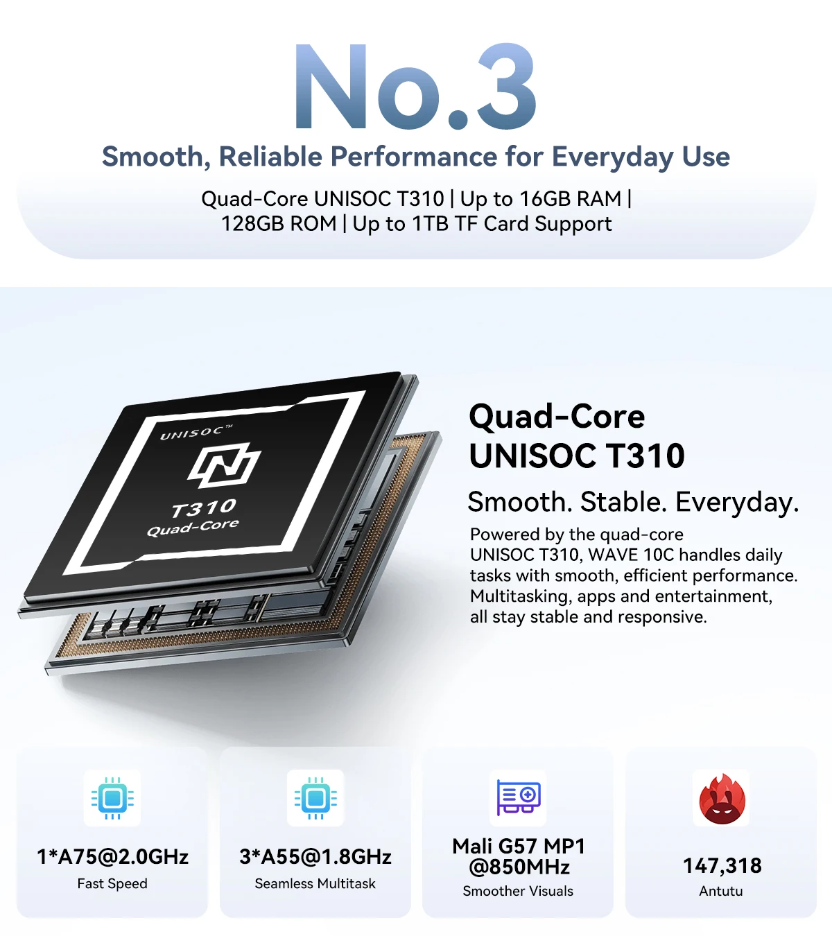 Blackview Wave 10C Smartphone 6.88-inch HD+ IPS Display Android 16 Quad-core 32GB 128GB 32MP Camera 5000mAh Battery Cellphone
