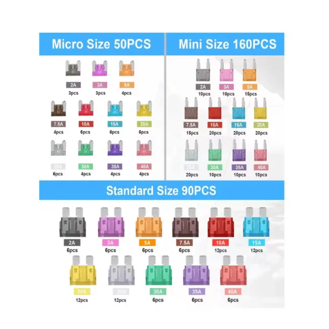 300pcs 180pcs Fuse Combo Kit Micro Mini Standard Insert Fuse 2A-40A Blade Fuse Inserts