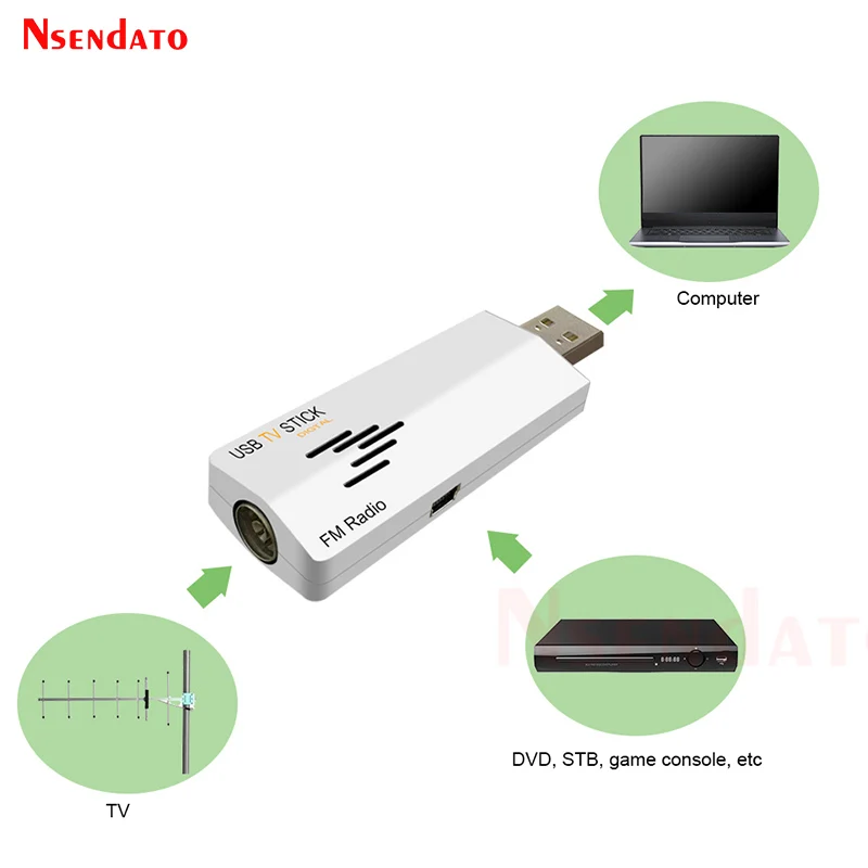 Clé TV analogique USB 2.0 numérique avec télécommande, récepteur de tuner TV mondial, radio FM, PC, ordinateur portable, livraison gratuite