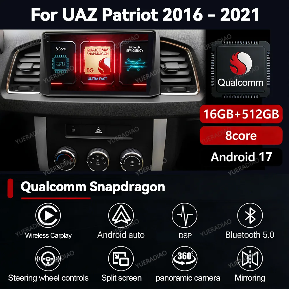 Android 17 Car Radio For UAZ Patriot 3 2016 2017 - 2021 Multimedia Stereo Video Player Qualcomm 4G WIFI 2DIN BT GPS NAVI QLED