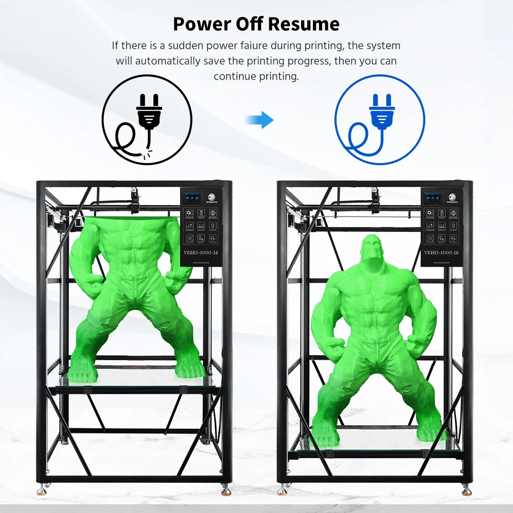 Hot Selling Large Format FDM Manufacturing Impresora 3d Printer Marlin Stable Structure Single Color Fast 3d Printer