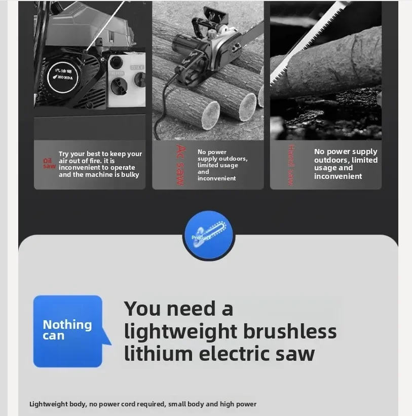 

Беспроводная бензопила 110 В/220 В, мощная электрическая пила с литиевой батареей для домашней и уличной резки древесины F