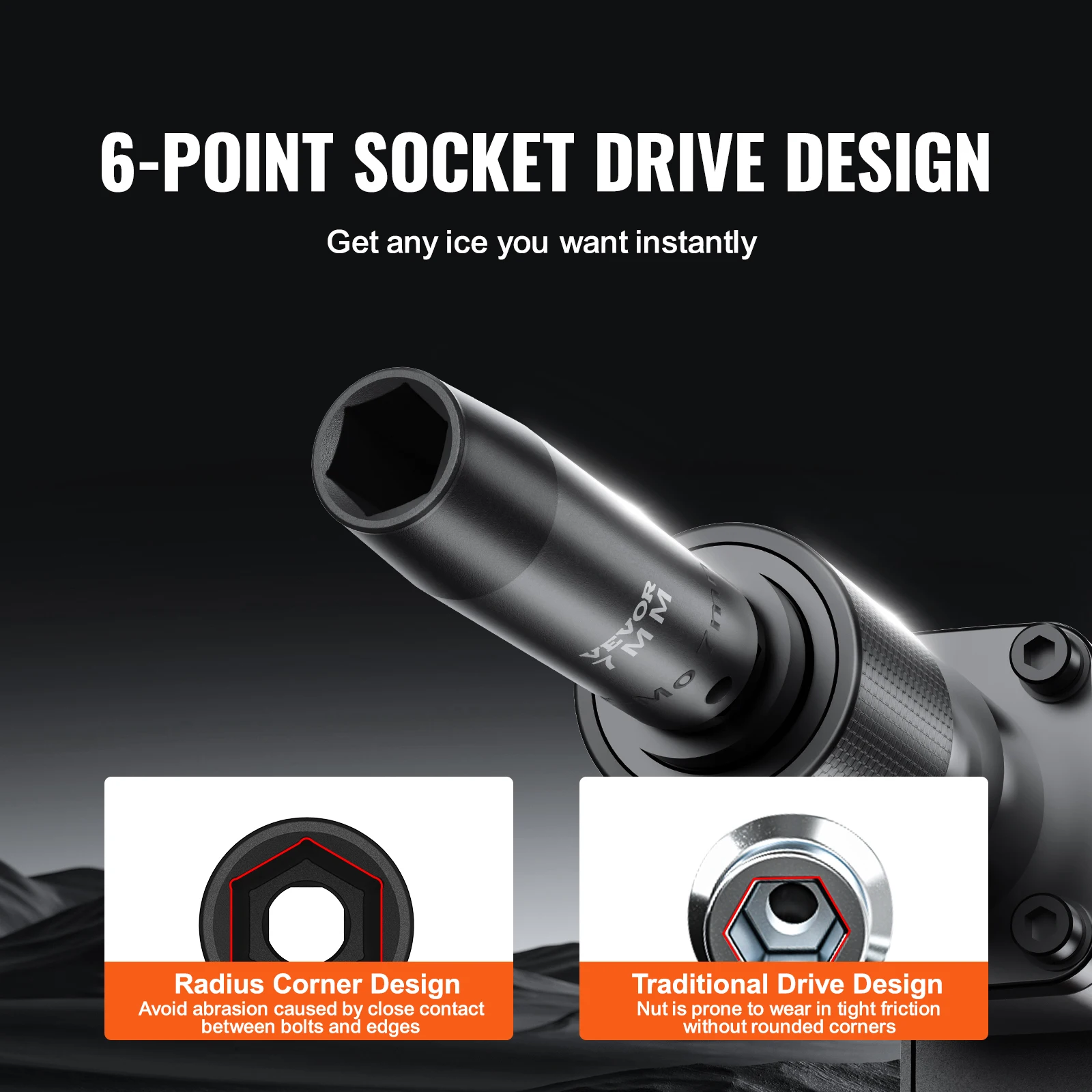 SucceBuy 90 قطعة 3/8 "مجموعة مقابس التصادم SAE 1/4"-3/4" ومترية 6-19 مللي متر مجموعة مقابس 6 نقطة Cr-Mo سبائك الصلب لإصلاح السيارات