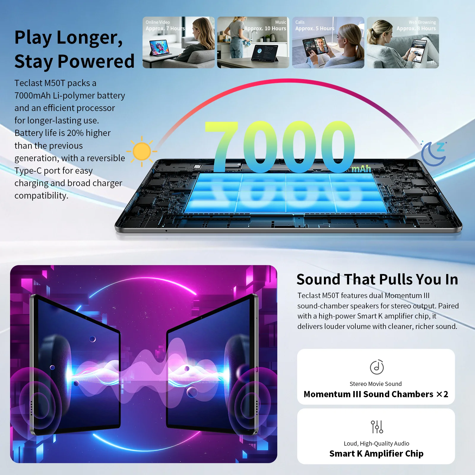 Tableta Teclast M50T 2026 de 10.1 pulgadas IPS, Gemini AI, Android 16, hasta 32GB RAM (4GB+28GB virtuales), 128GB ROM, procesador A537 de 8 núcleos, batería 7000mAh, Type-C, soporta microSD hasta 1TB y Wi-Fi 6 4