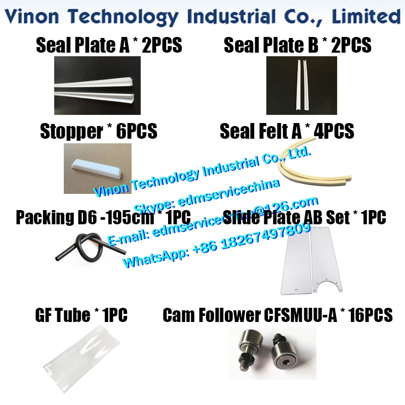 AQ325/AQ327 X-AXIS …