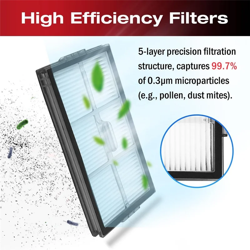 17 шт. комплект аксессуаров для робота-пылесоса Roborock Saros 10R/G20s Ultra, основная боковая щетка, фильтры, подушечки для швабры, мешки для пыли A62X