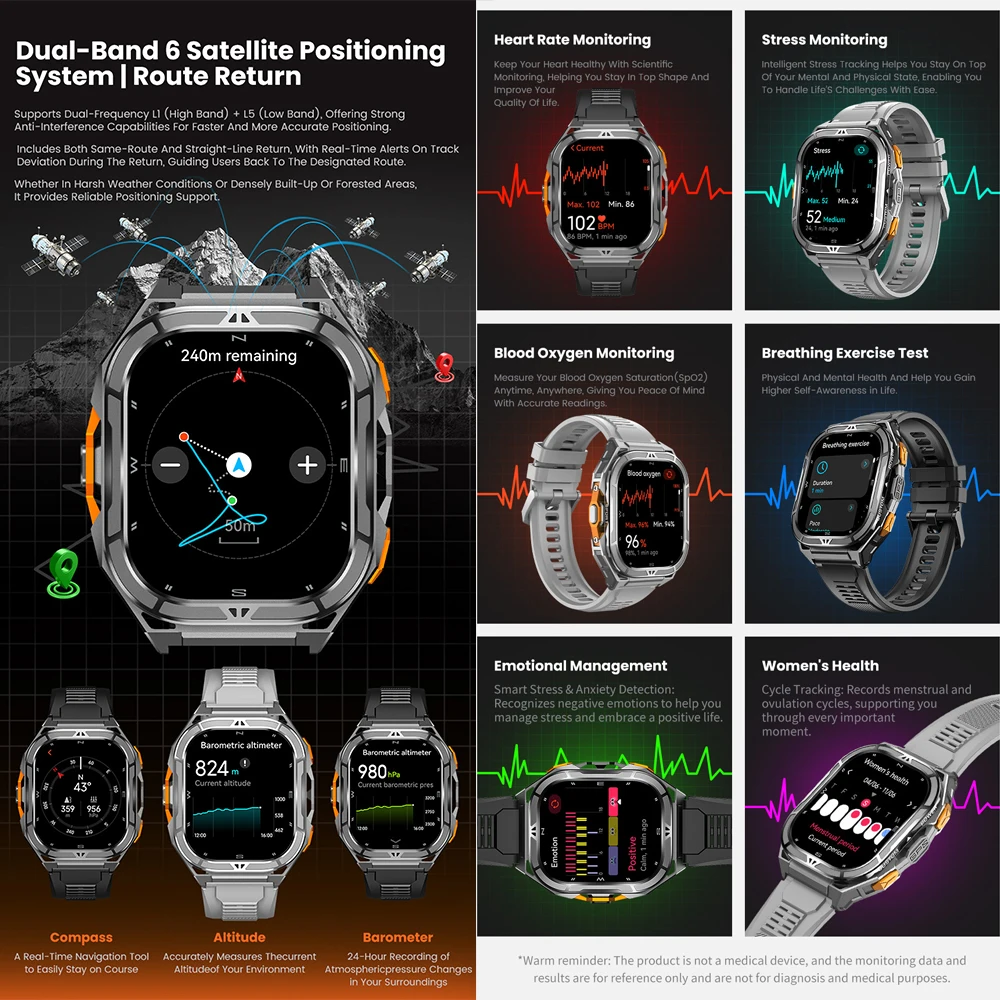 Dual Band GPS Smart Watch X5 Tank Rugged Sport Smart Watch 5ATM Waterproof 1.96" AMOLED Display Compass Barometer Altitude Watch