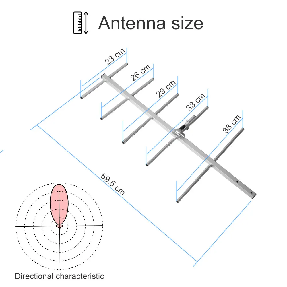 Imagem -03 - Anual Ailunce Antena de Alto Ganho 11dbi Yagi Antena Conector Fêmea Walkie Talkie Yagi-uda Antena Rádio Ham Ay02