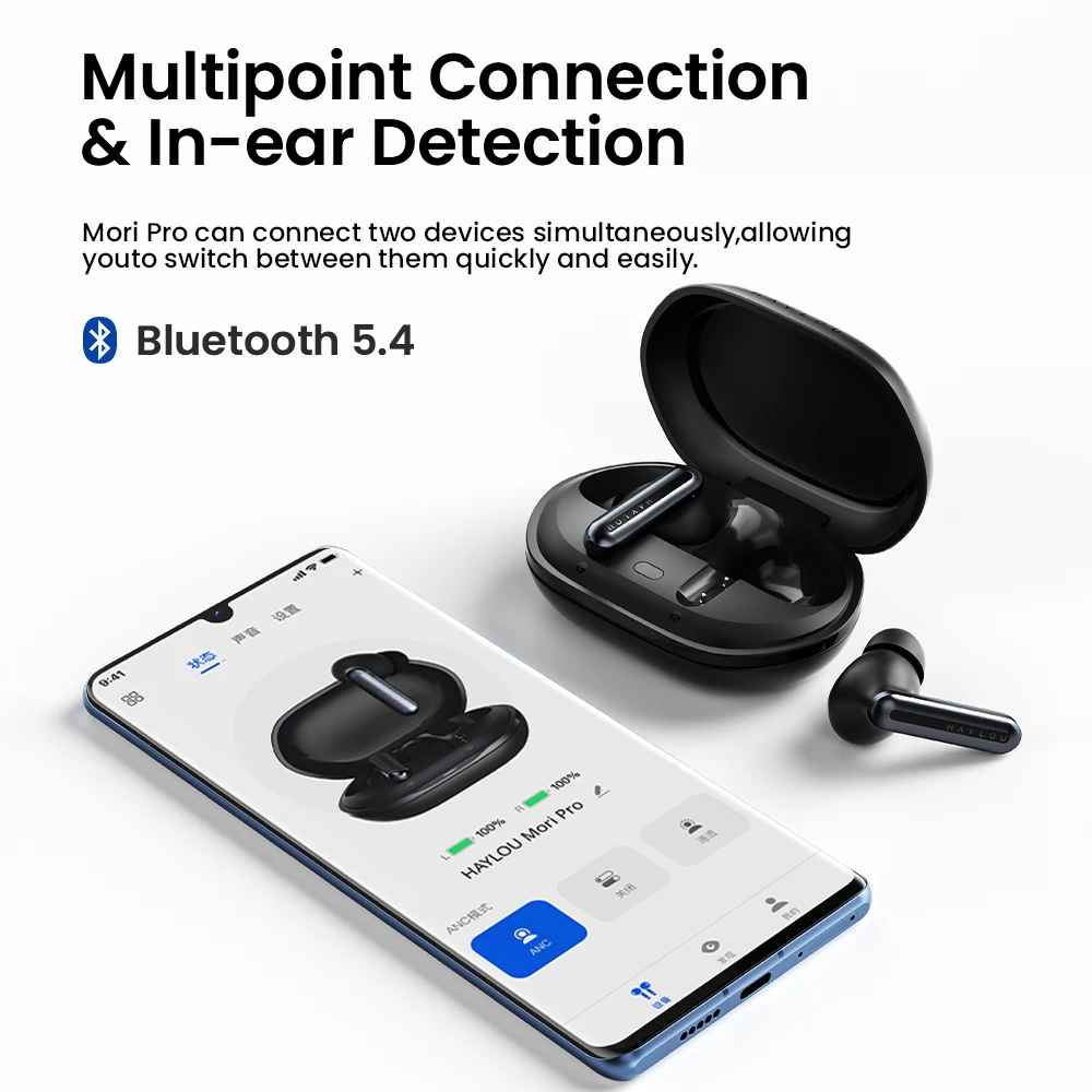 Наушники HAYLOU Mori Pro Bluetooth 5,4 —43 дБ ANC, наушники с активным шумоподавлением, 6 микрофонов, беспроводные наушники, срок службы батареи 35 часов