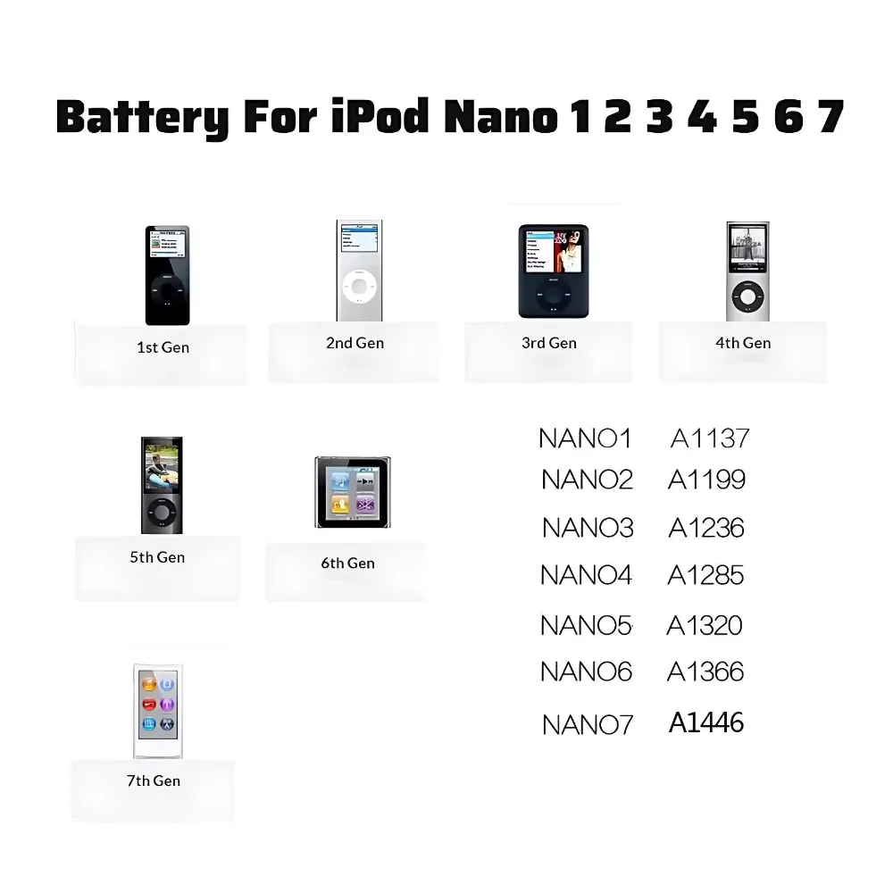 Battery For iPod Nano 1 2 3 4 5 6 7 Nano2 Nano3 Nano4 Nano5 Nano6 Nano7 A1199 A1236 A1285 A1320 A1366 A1446 3th 4th 5th 6th 7th