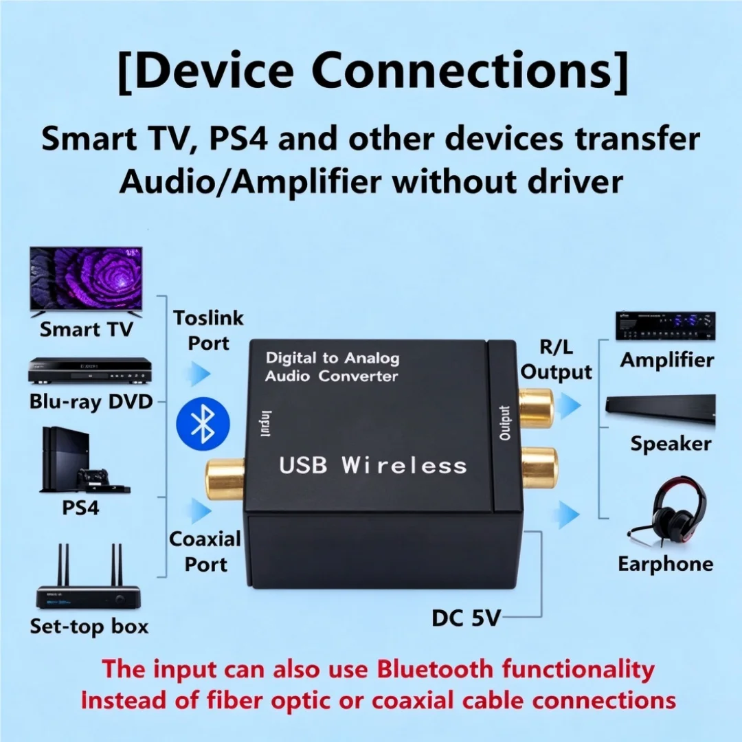 Supports Bluetooth 3.5mm Digital to Analog Audio Converter Suitable for TV Audio Digital Coaxial Fiber Analog Output Converter