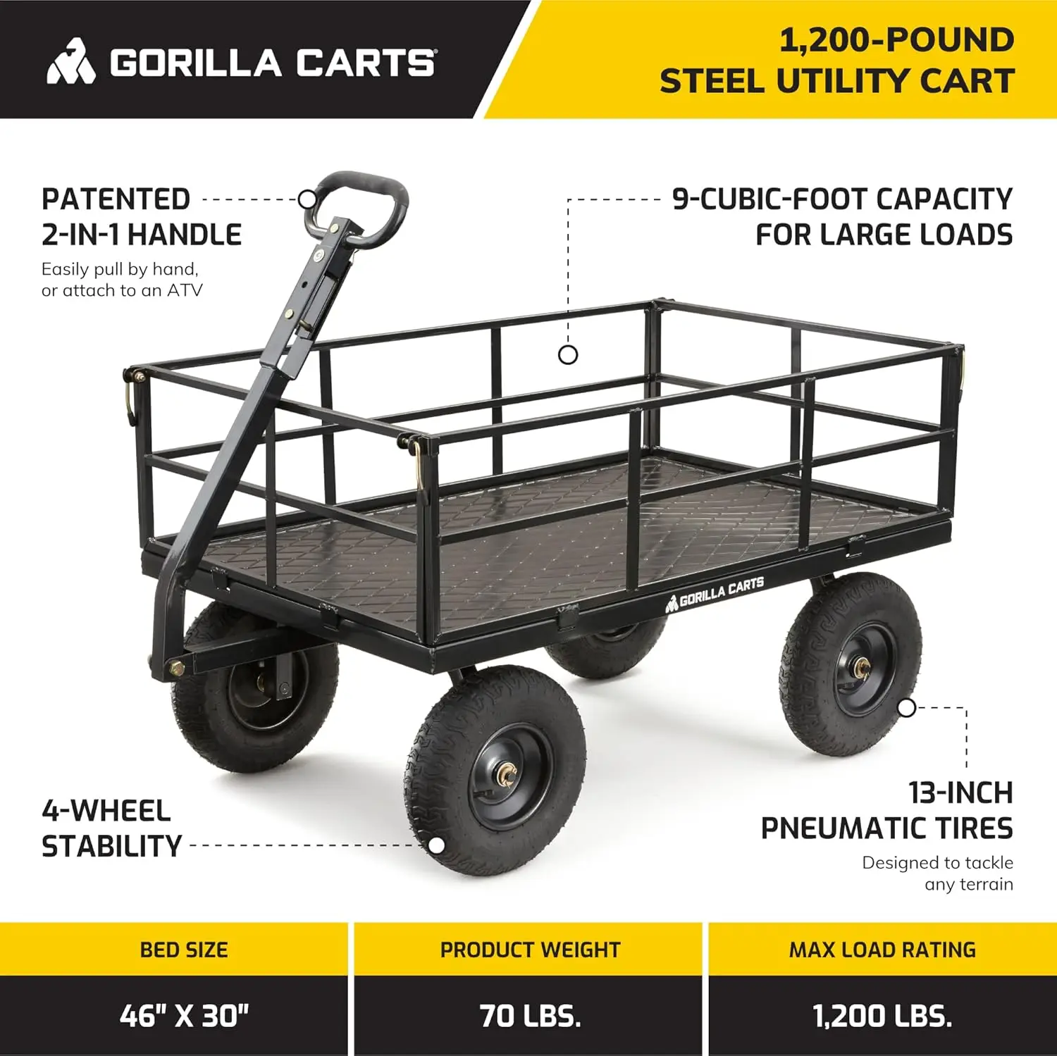 GOR1400-COM Steel Utility Cart, Heavy-Duty Convertible 2-in-1 Handle and Removable Sides, 12 cu ft