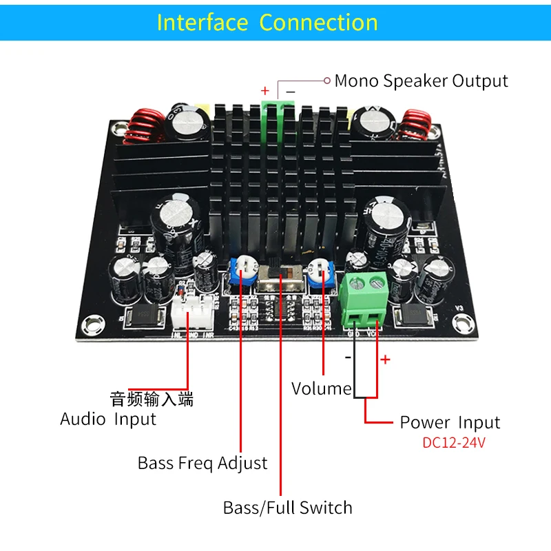 UNISIAN 150W TPA3116 Audio Amplifier Board High Powr Mono Digital TPA3116D2 Amplfiers DC 12V-24V