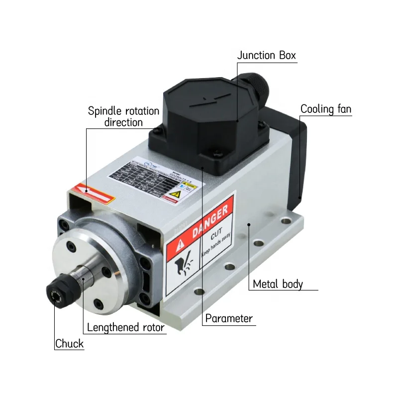 HLTNC 1.5kw ER 11 80*73 220V 400HZ 24000rmp Square Flying Edge air Cooled air Junction Box Spindle for CNC ROUTER
