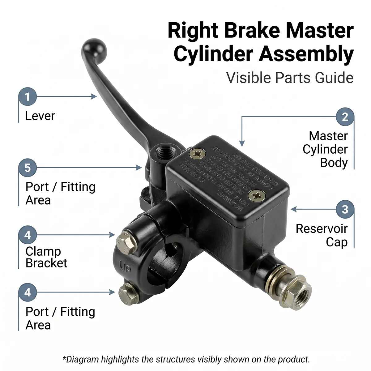 1pc Right Side Motorcycle Hydraulic Brake Master Cylinder Pump Lever Assembly For Dirt Pit Bike ATV Quad Moped Scooter Buggy image 3