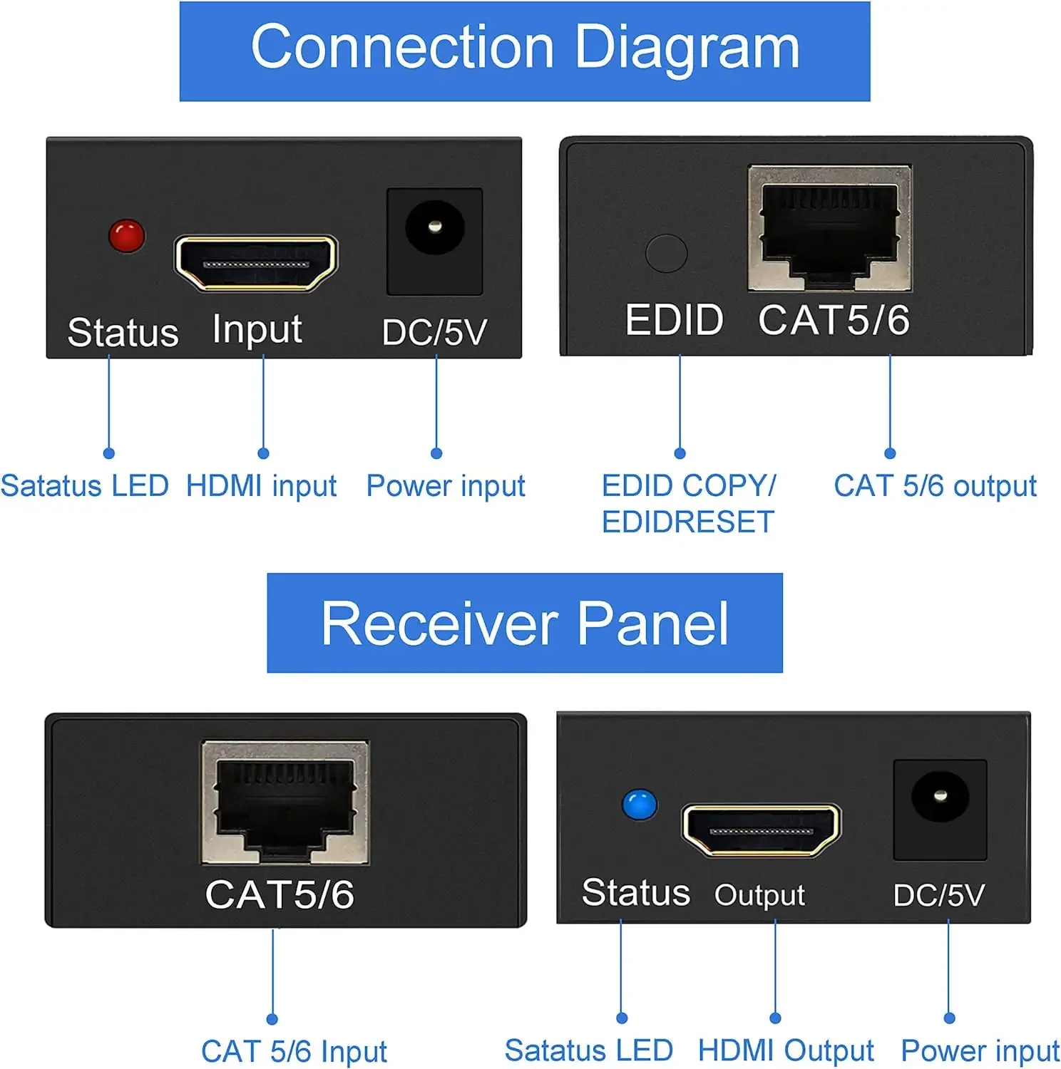 4K HDMI Extender 100M over Single Cat5E/6 Cable HDMI Ethernet Extender Transmit Extension Repeater with EDID for PC HDTV Laptop