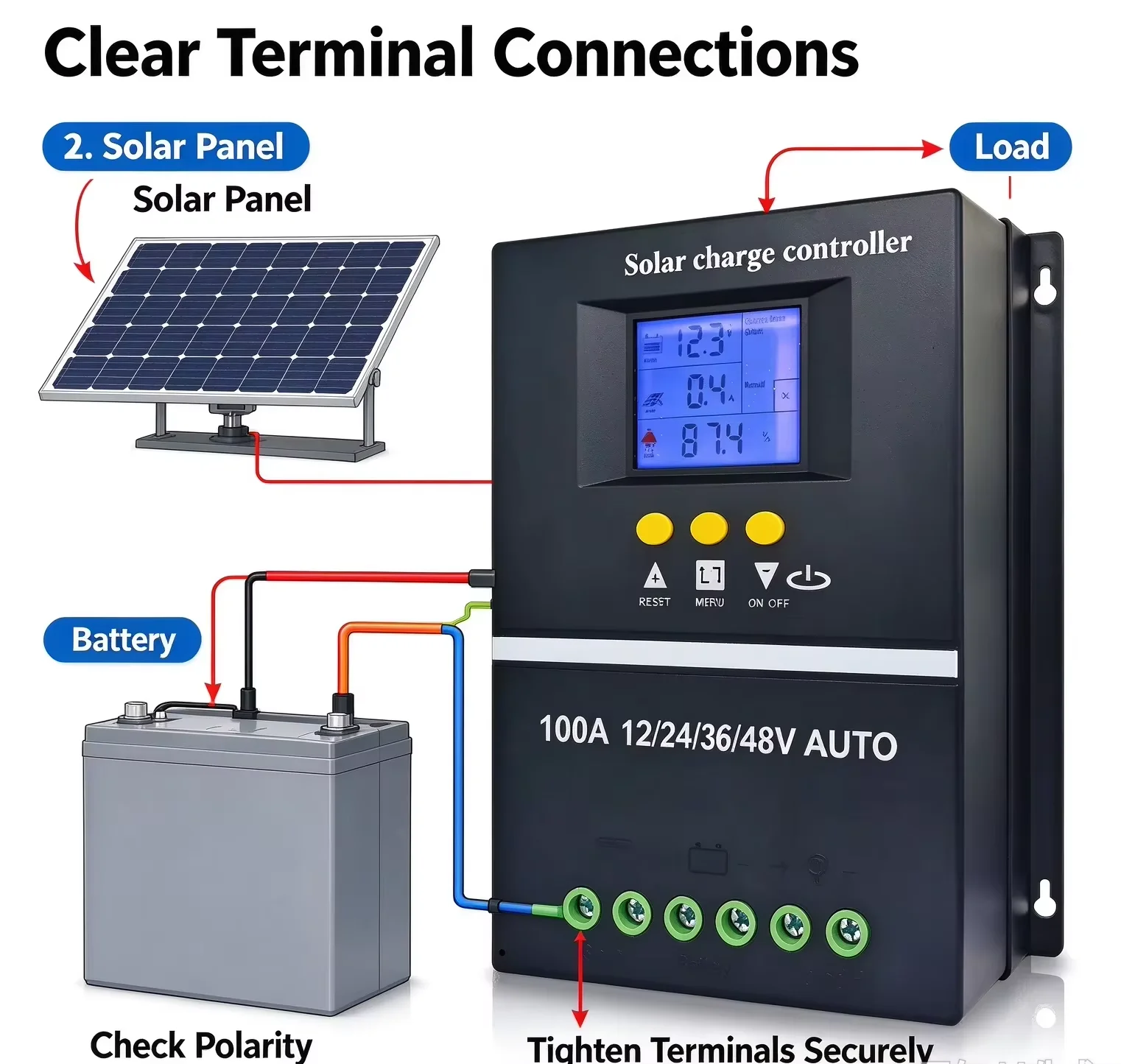 POWLSOJX MPPT 100A 80A 60A Reg - Mppt Solar Charge Controller 60A recensione e prezzo
