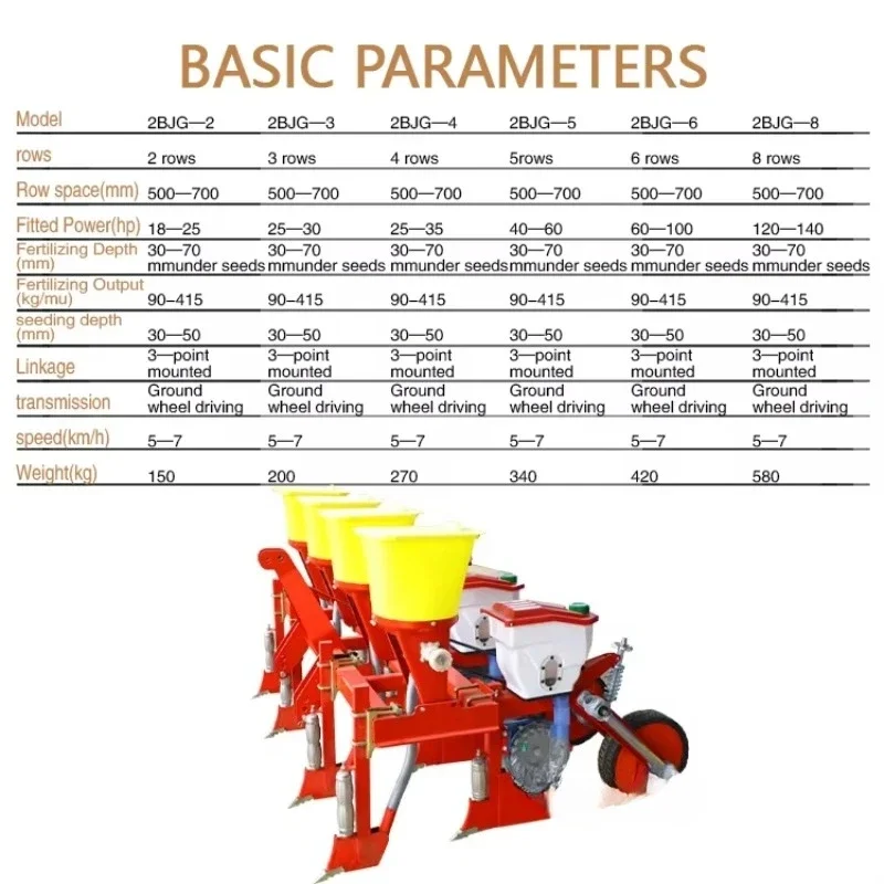 Agricultural Farm Tractor Attachment 4 Line Corn Seeder 4 Row 6 Rows Corn Seeder Maize Planter