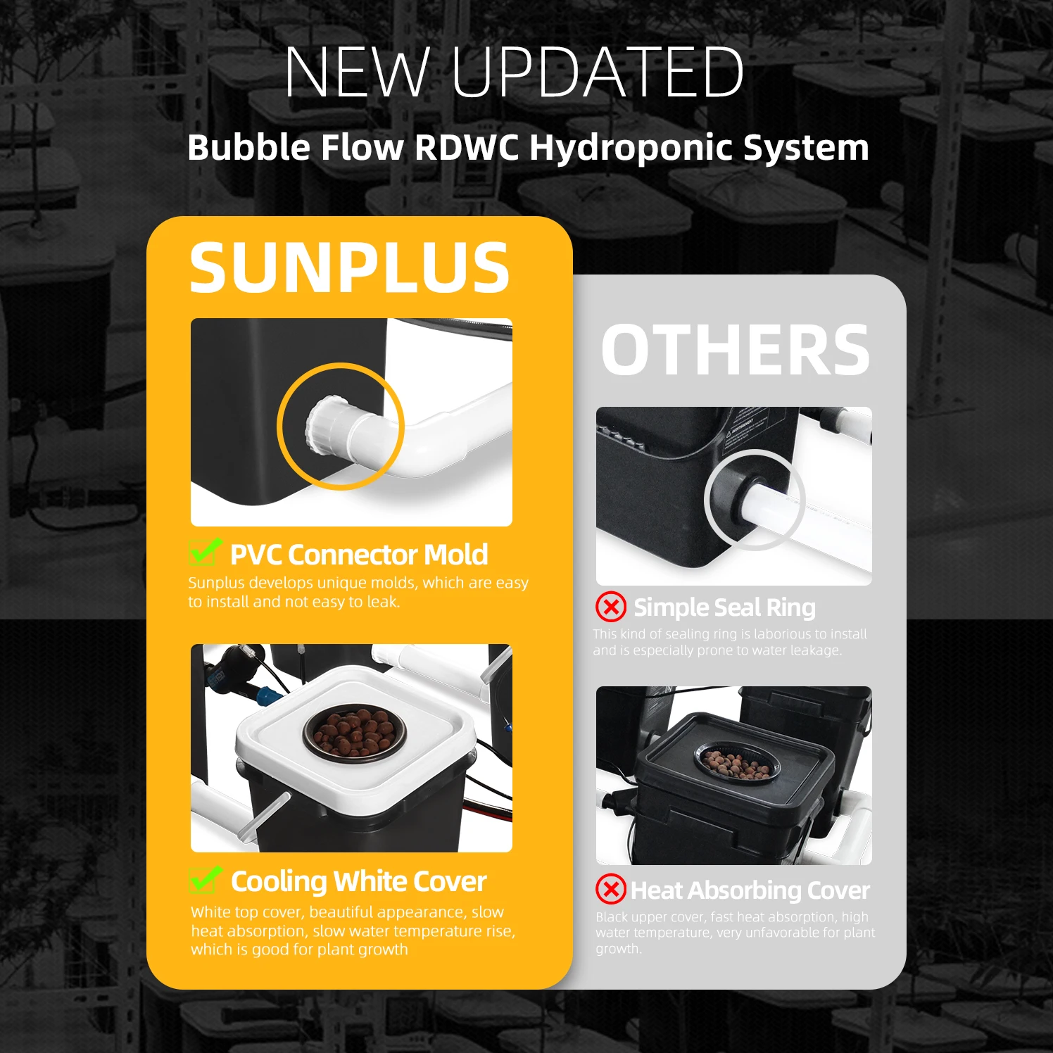 Greenhouse Gardening Cultivation Hydroponic Nutrients Irrigation Container Indoor Hydroponic Growing System Factory China