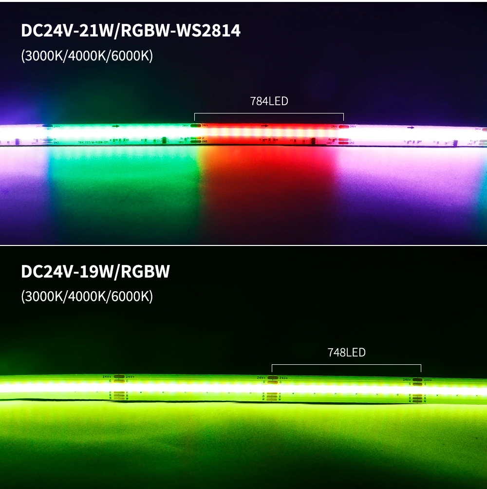 DC24V COB LED Strip Light WS2814 784Leds/m Addressable IC RGBW RGBNW RGBWW Flexible Dream Colors FOB COB Tape RA90