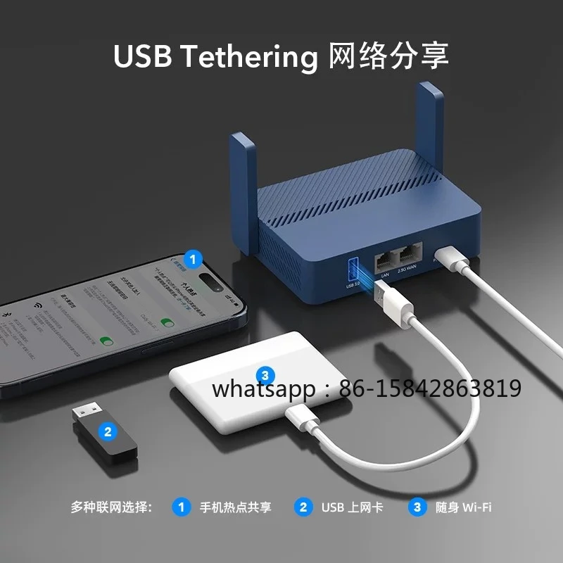 TR3000 Mini WiFi6 Router AX3000 2.5G Dual Band Mesh Repeater OpenWrt NAS Portable Travel Router