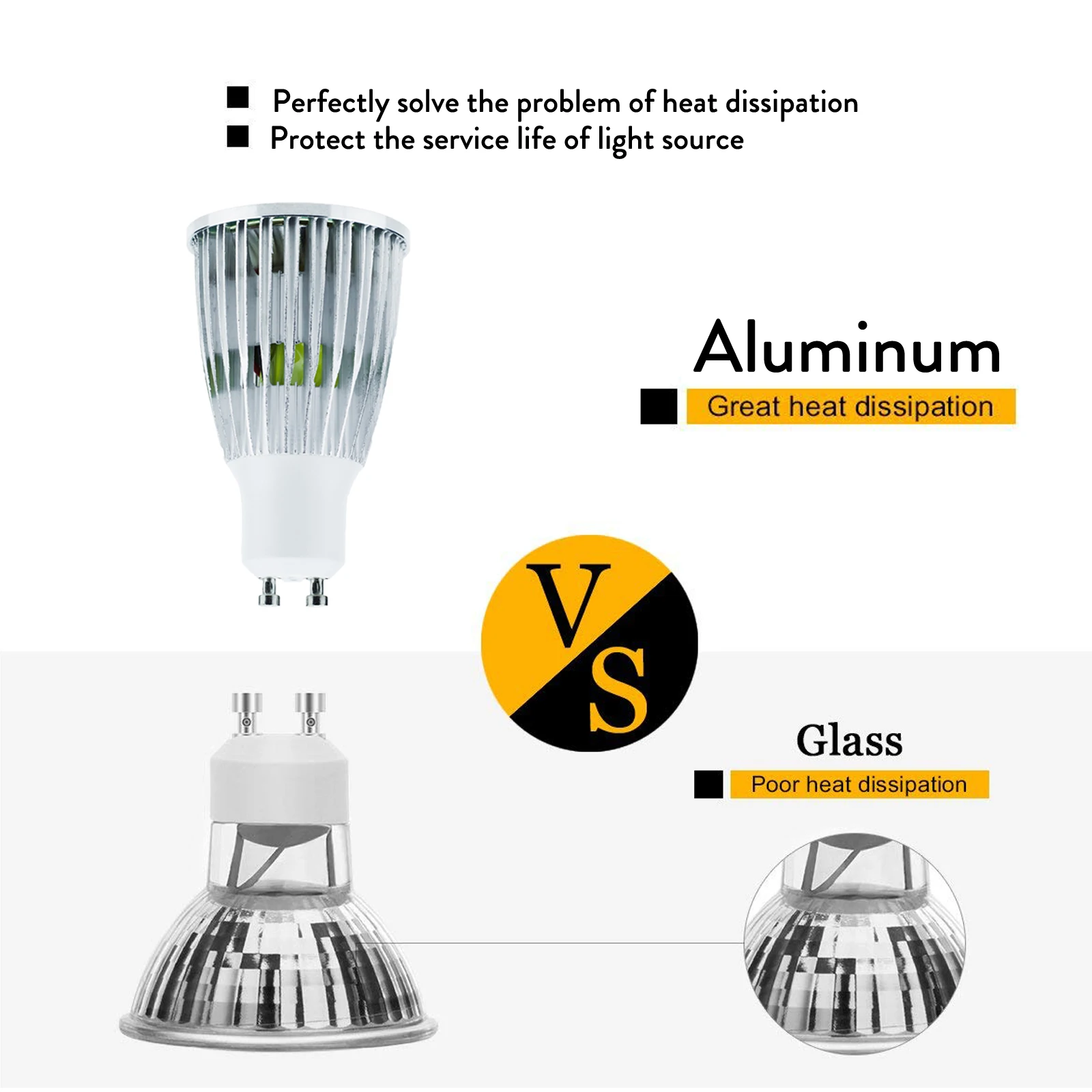 5X Dimmable LED Spotlight GU10 MR16 6W 9W 12W Lighting Bulb 110V 220V E27 E14 GU5.3 B22 Indoor Lighting Warm White Bombillas