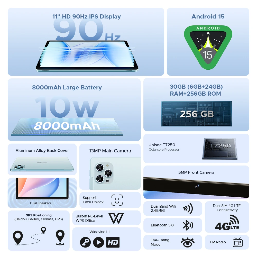 DOOGEE Tab G6 2 IN 1 Tablet Android 15 Dual Speakers 11'' Screen 30GB RAM(6GB+24GB) 256GB 8000mAh Battery Widevine L1 Smart Pad