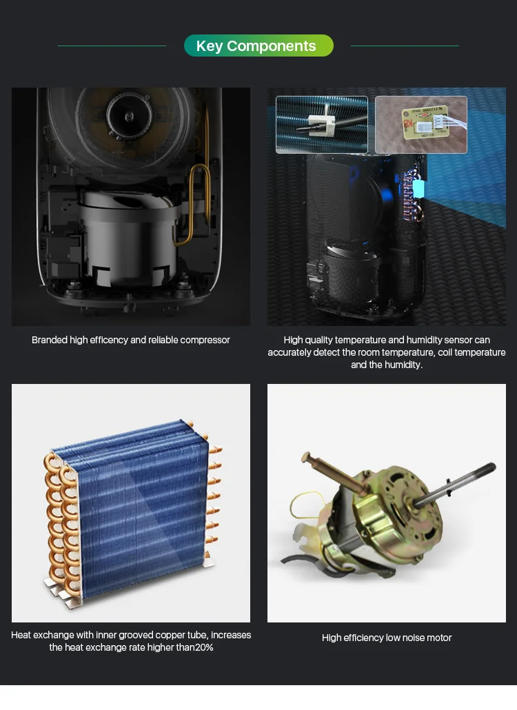 スマートUSB空気清浄除湿機、取り外し可能な水タンク付き小型ポータブル除湿機（家庭用）