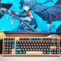 FBB No Double R2 Theme Keycaps Set Customized PBT Sublimation Cherry Profile Keyboard Caps for Mechanical Keyboard Accessories