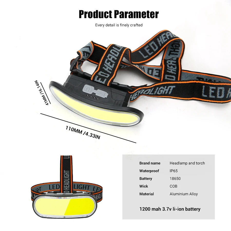 COB Headlamp Headlight Rechargeable Work Light Head Lamp COB 230 Degree Wide Angle 5 Modes Floodlight Headlight For Night